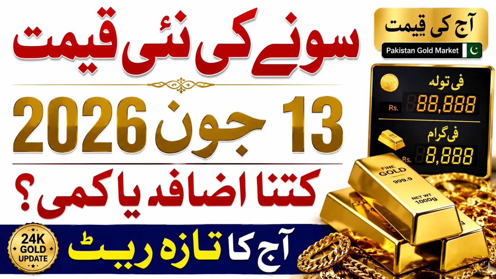 Gold Rate Today in Pakistan (29 June 2026) – 24K, 22K and 18K Prices Updated